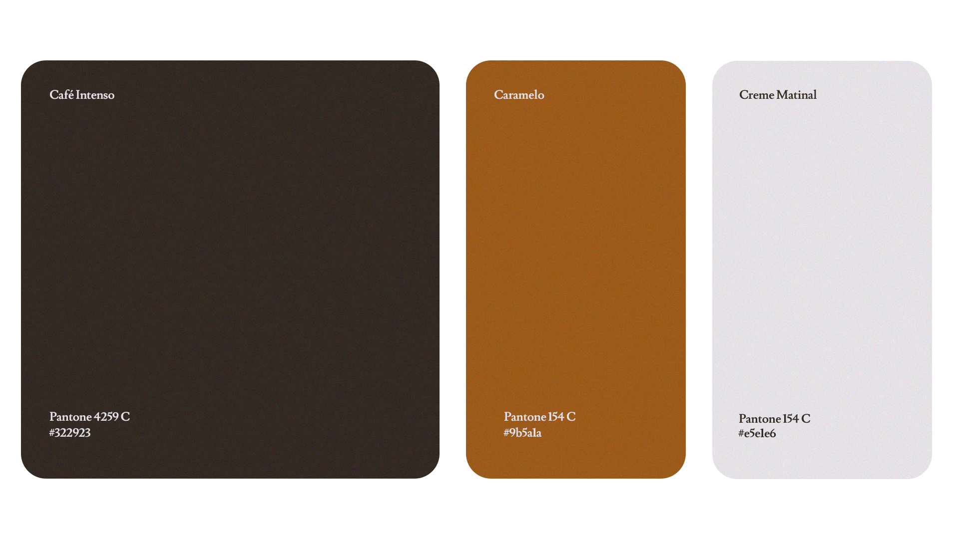 Café Reviver — Mockup